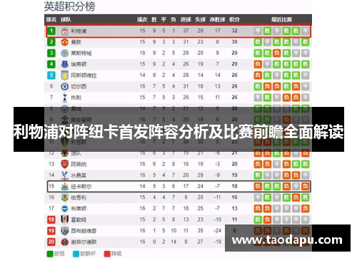 利物浦对阵纽卡首发阵容分析及比赛前瞻全面解读