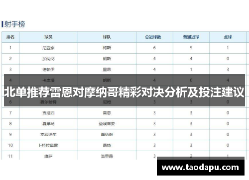 北单推荐雷恩对摩纳哥精彩对决分析及投注建议