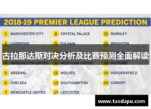 古拉那达斯对决分析及比赛预测全面解读