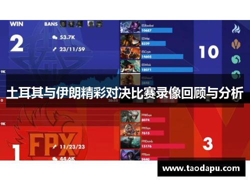 土耳其与伊朗精彩对决比赛录像回顾与分析