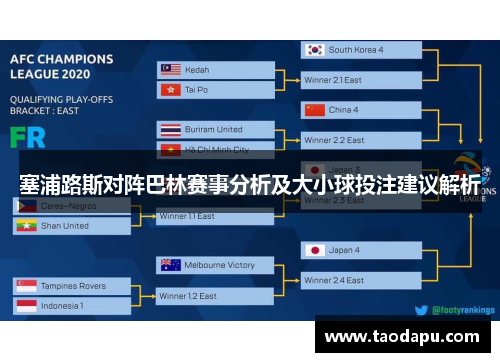 塞浦路斯对阵巴林赛事分析及大小球投注建议解析