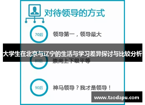 大学生在北京与辽宁的生活与学习差异探讨与比较分析