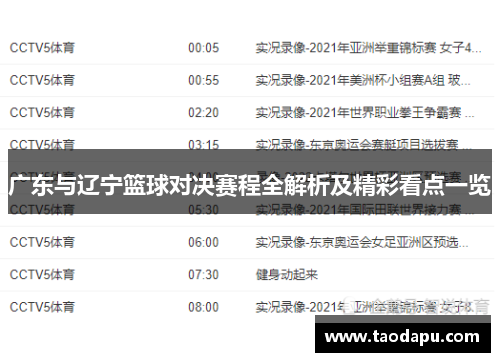 广东与辽宁篮球对决赛程全解析及精彩看点一览